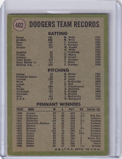 1971 Topps Baseball #402 showcasing Los Angeles Dodgers team records and achievements