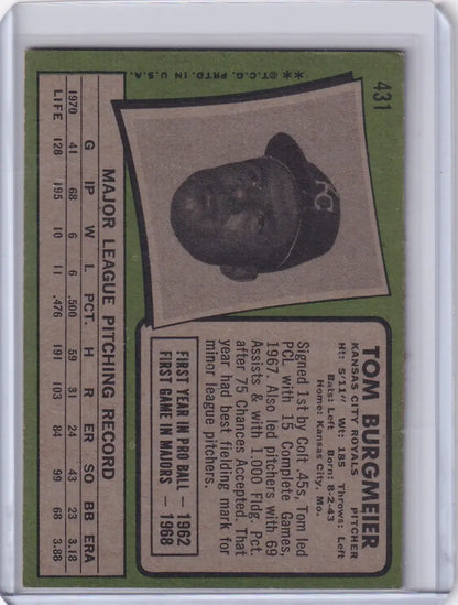 Vintage Tom Burgmeier trading card from Topps Baseball featuring Kansas City Royals stats