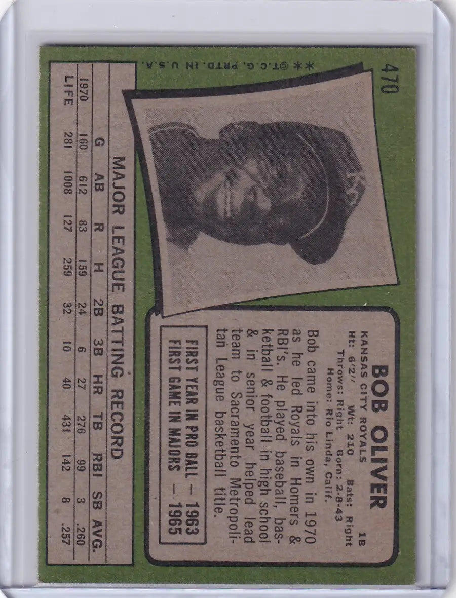 Black and white portrait of Bob Oliver on 1971 Topps Baseball card, Kansas City Royals