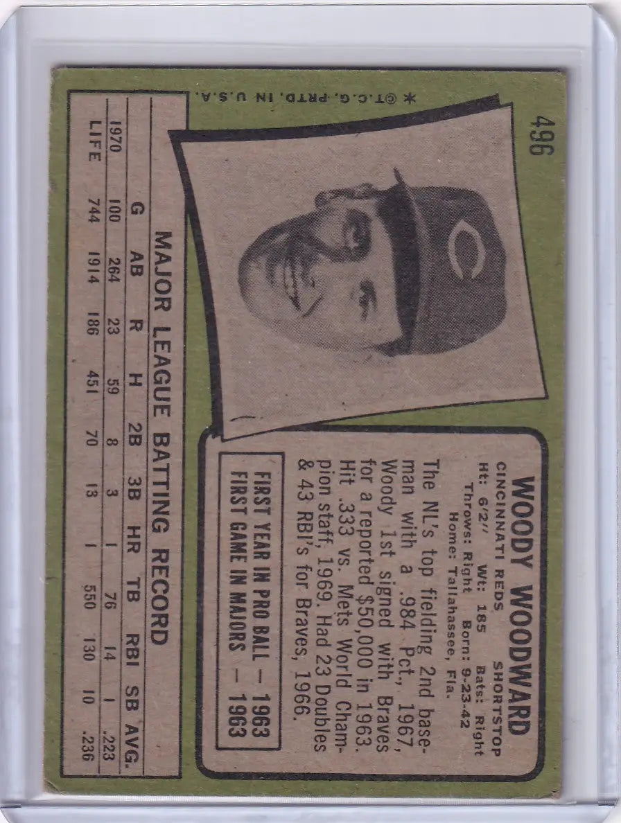 Vintage Topps Baseball card featuring Woody Woodward of Cincinnati Reds