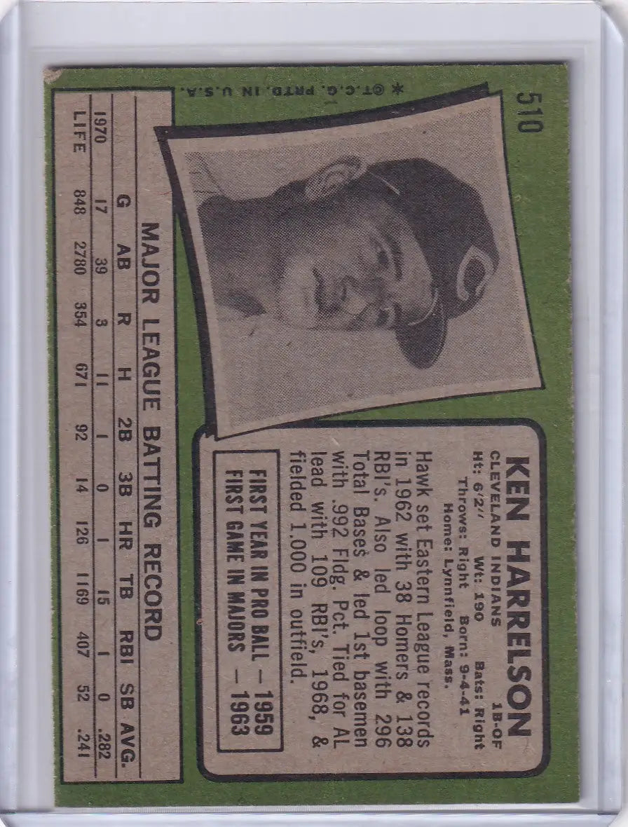 1971 Topps Baseball card showcasing Ken Harrelson of the Cleveland Indians
