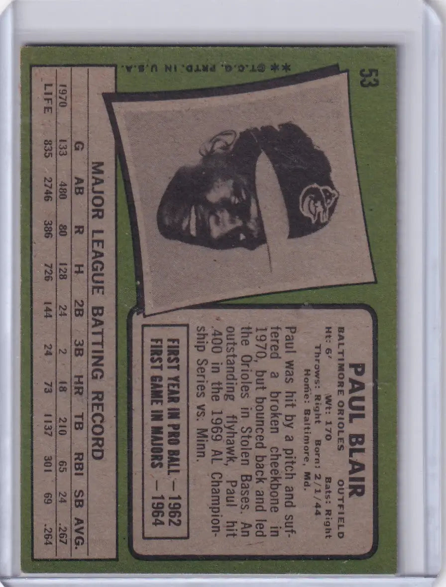 Vintage Topps Baseball card of Paul Blair from the Baltimore Orioles in black and white