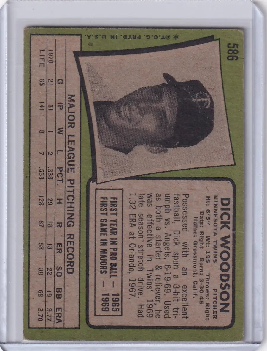 Topps Baseball card of Dick Woodson, Minnesota Twins player portrait and stats