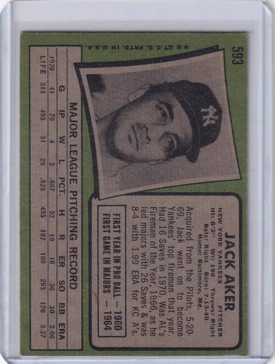 Vintage Topps Baseball card of Jack Aker with New York Yankees stats and photo
