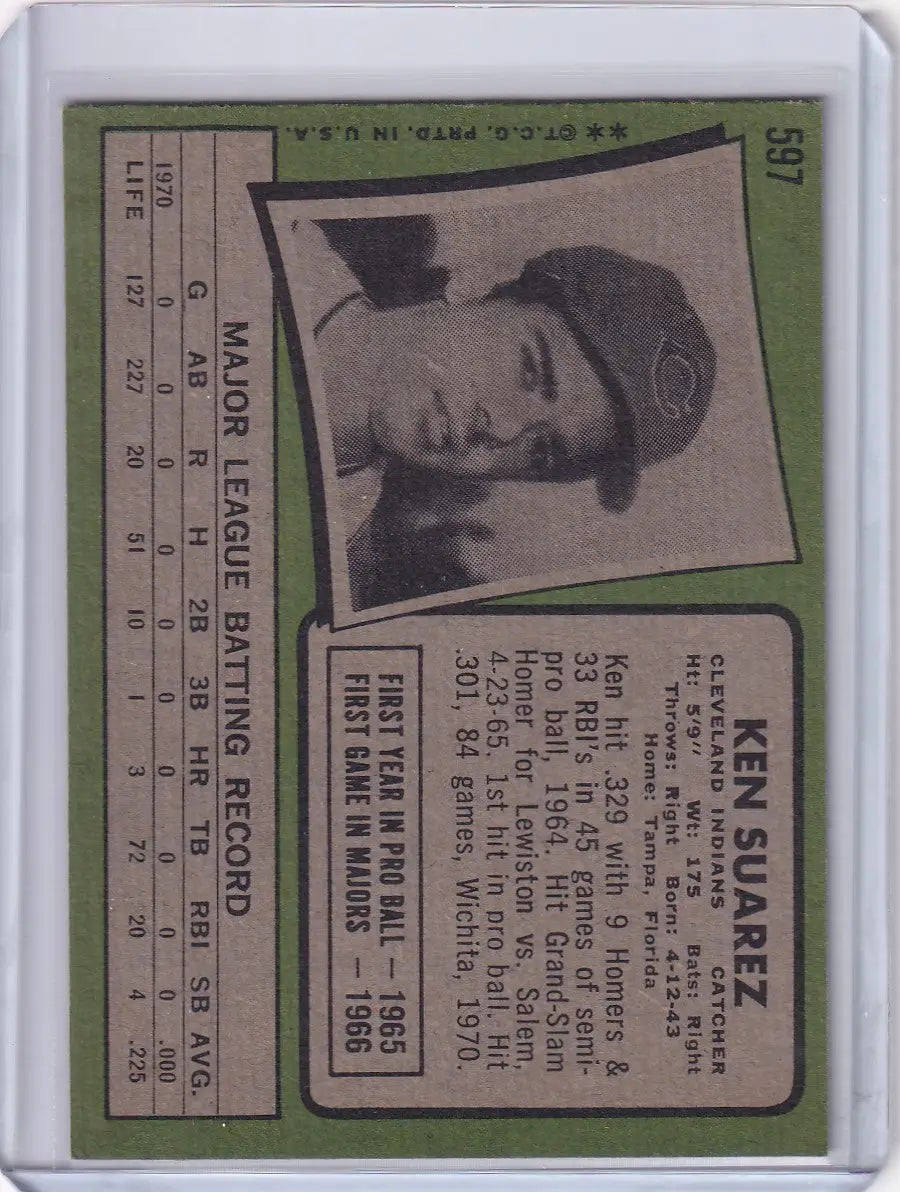 Vintage 1971 Topps Baseball card featuring Ken Suarez and the Cleveland Indians