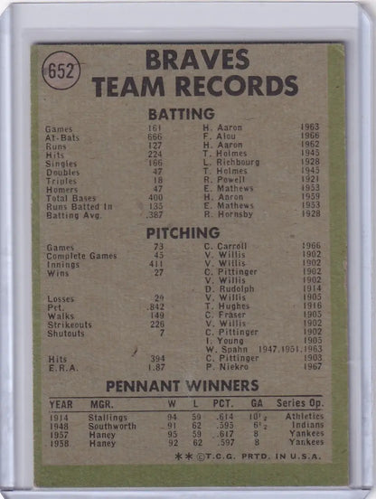 Atlanta Braves team records displayed on 1971 Topps Baseball #652 card