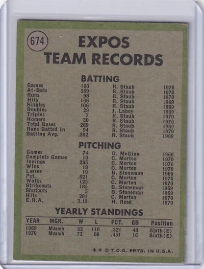 Montreal Expos team statistics on 1971 Topps Baseball card #674 display