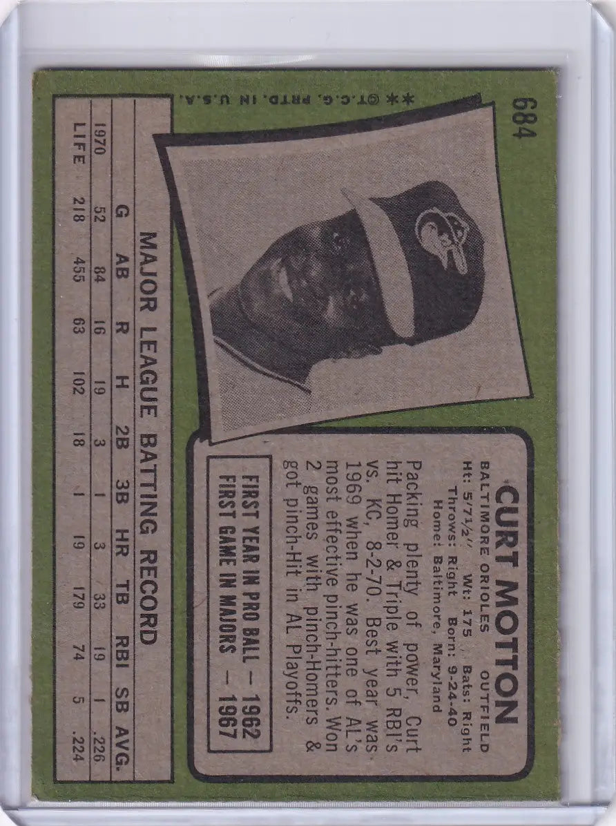 Vintage Topps Baseball card of Curt Motton from the Baltimore Orioles with team logo