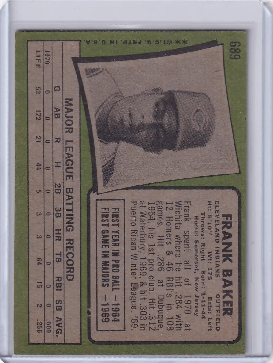 1971 Topps Baseball card of Frank Baker with black and white portrait and stats, Cleveland Indians