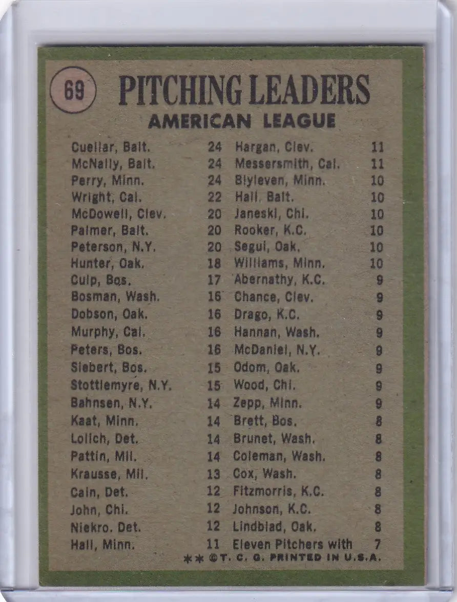 1971 Topps Baseball card featuring American League pitching leaders Cuellar, McNally, Perry