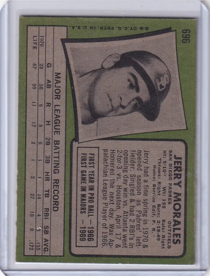 Vintage Topps Baseball card featuring Jerry Morales of the San Diego Padres