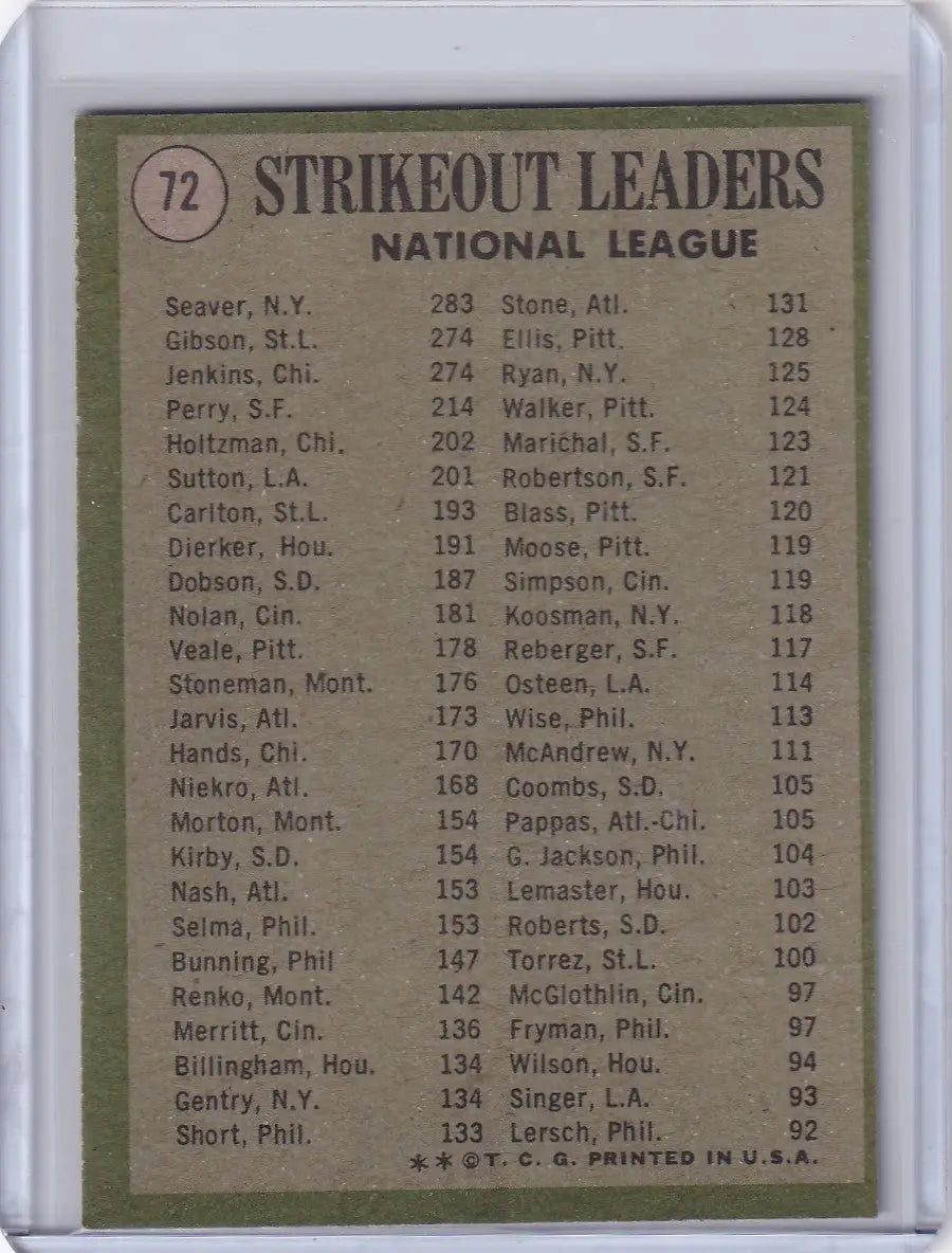 1971 Topps Baseball card featuring NL strikeout leaders statistics Seaver Gibson Jenkins