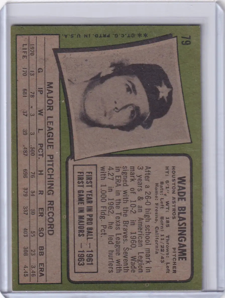 Vintage Topps Baseball card of Wade Blasingame from Houston Astros in black and white