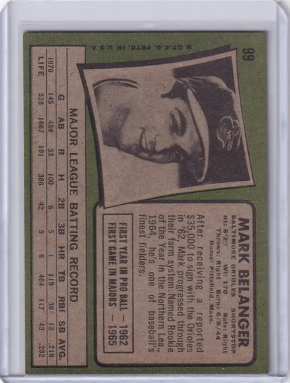 1971 Topps Baseball #99 Mark Belanger card featuring player portrait on green background