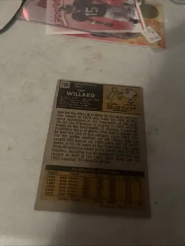Worn 1971 Topps Football trading card of Ken Willard, San Francisco 49ers star