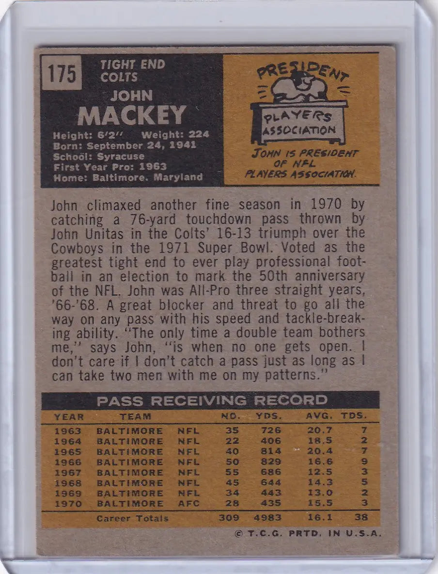 Football trading card of John Mackey from 1971 Topps Football, Baltimore Colts