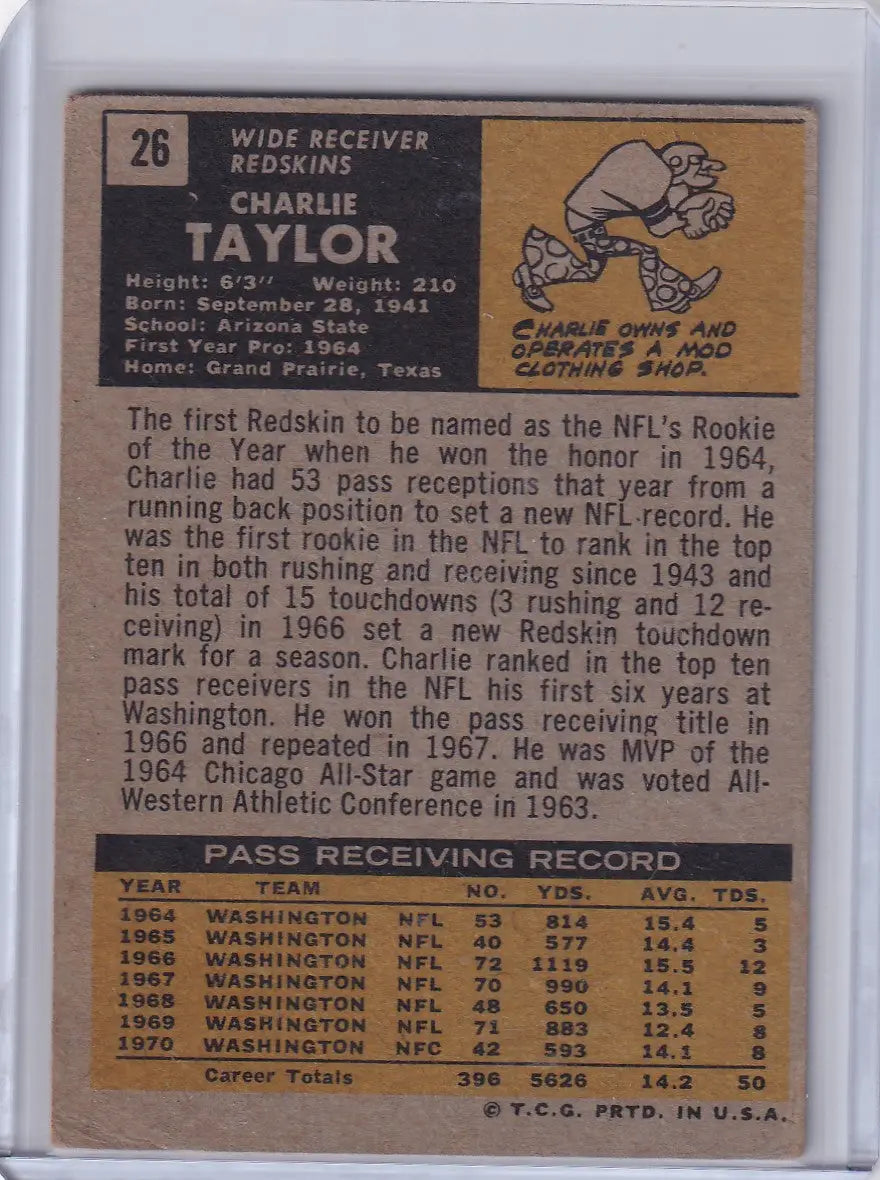Vintage Topps Football card of Charley Taylor from the Washington Redskins