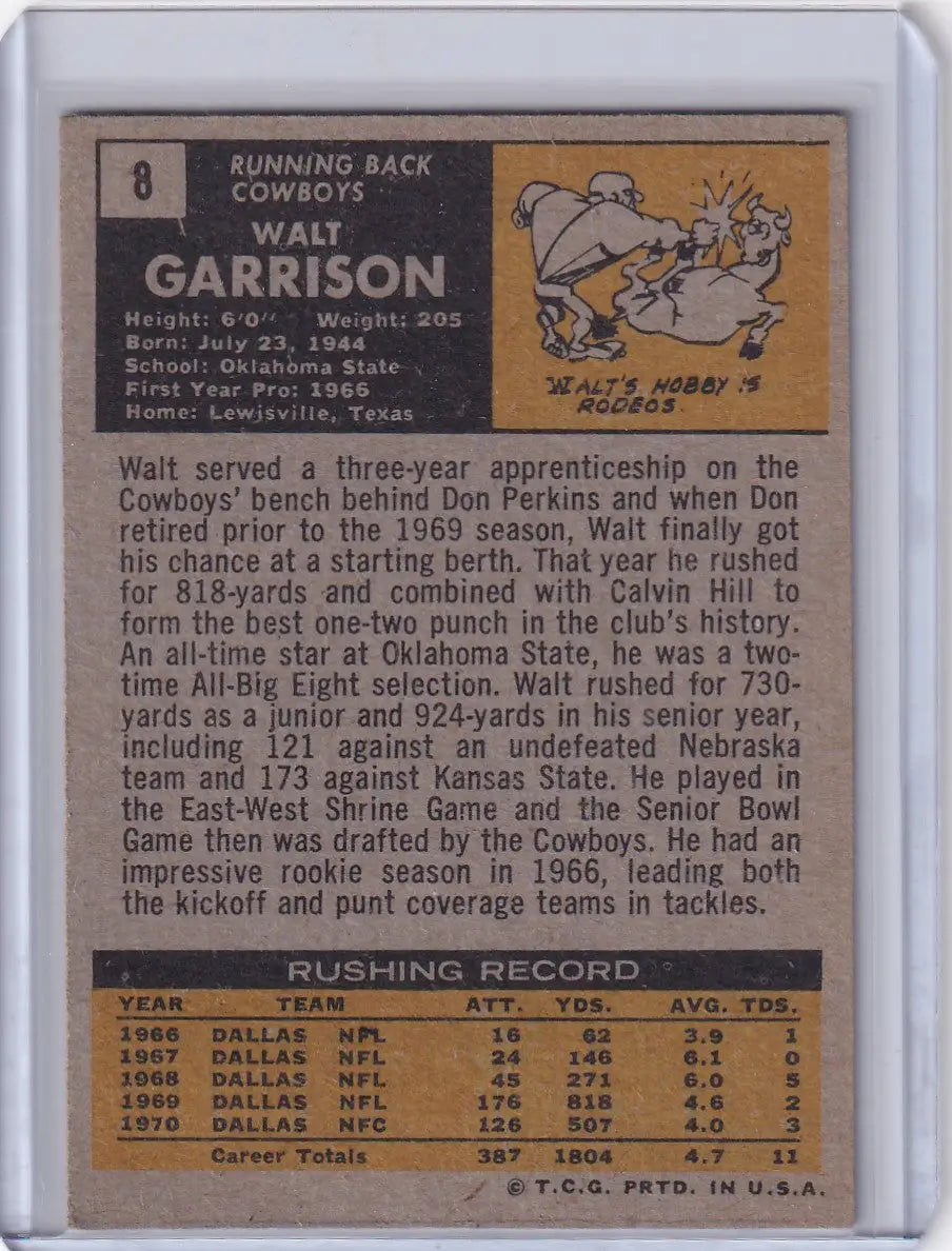 Vintage Topps Football trading card of Walt Garrison from the Dallas Cowboys