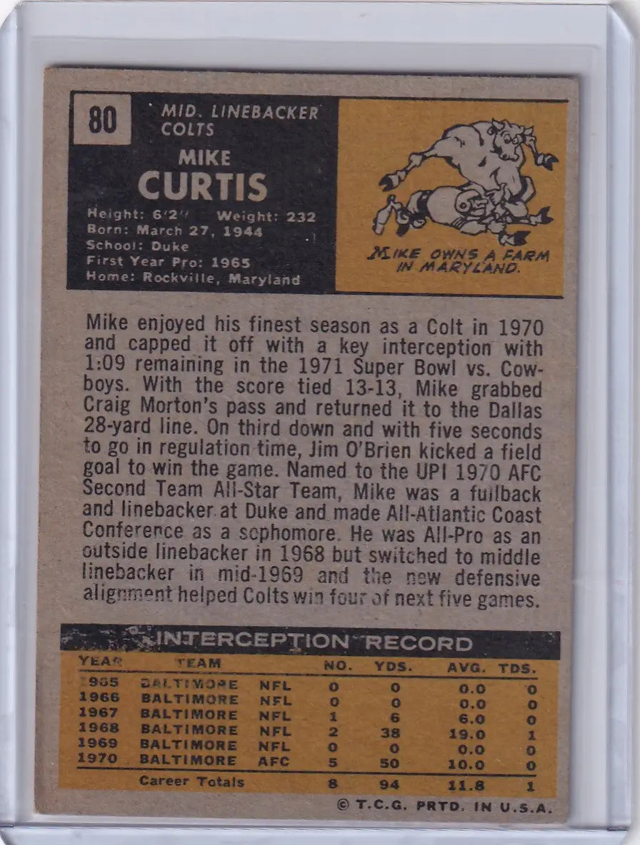 Vintage Topps Football card of Mike Curtis from the Baltimore Colts 1971 series