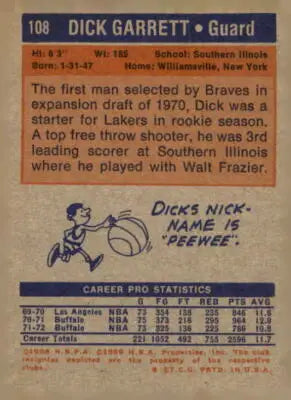Vintage basketball card from 1972-73 Topps series featuring Dick Garrett, a classic sports trading card