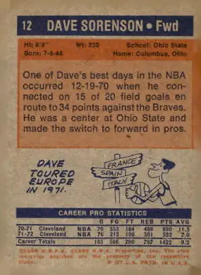 Vintage Dave Sorenson basketball card from 1972-73 Topps #12 featuring Sorenson basketball card