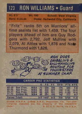Vintage basketball card back from 1972-73 Topps Ron Williams sports trading card