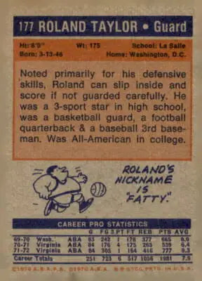 1972-73 Topps Roland Taylor basketball trading card with EX-MT features