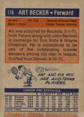 Vintage basketball card back featuring Art Becker from the San Diego Conquistadors team