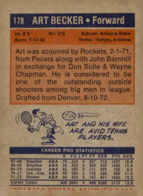Vintage basketball card of Art Becker from 1972-73 Topps #178 featuring San Diego Conquistadors