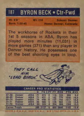 Byron Beck basketball trading card from 1972-73 Topps series featuring Byron Beck sports memorabilia