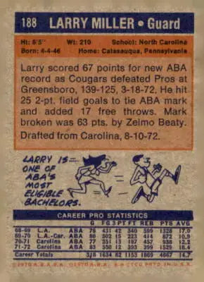 Vintage Larry Miller trading card from 1972-73 Topps #188 San Diego Conquistadors