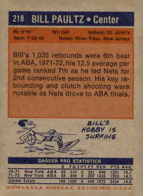 Vintage basketball card back featuring Billy Paultz of the New York Nets trading card