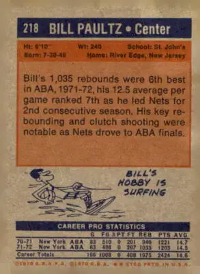 Vintage basketball trading card back featuring Billy Paultz from 1972-73 Topps #218