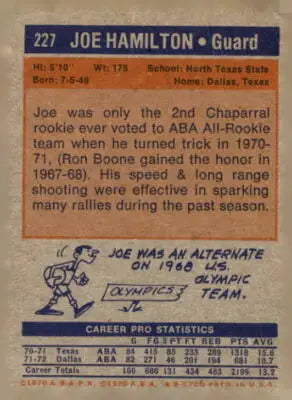 Basketball trading card back featuring Joe Hamilton from 1972-73 Topps #227