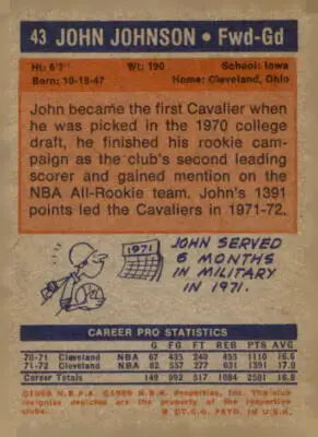 Vintage basketball card of James Jones from Utah Stars 1972-73 Topps #229