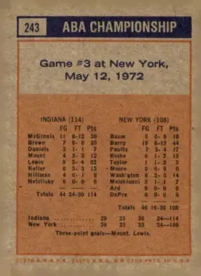 Vintage basketball trading card back featuring ABA Finals Game 3 from 1972-73 Topps