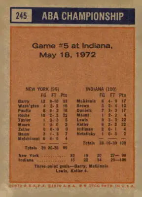 Vintage basketball trading card displaying the ABA Finals Game 5 back from 1972-73 Topps