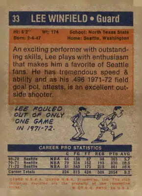 Vintage Lee Winfield Seattle Supersonics trading card from 1972-73 Topps series