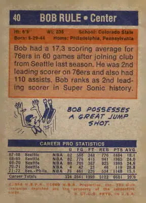Vintage Philadelphia 76ers Bob Rule trading card back from 1972-73 Topps 40