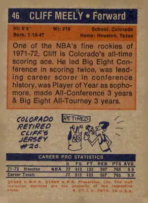 Vintage basketball trading card back featuring Cliff Meely from 1972-73 Topps #46