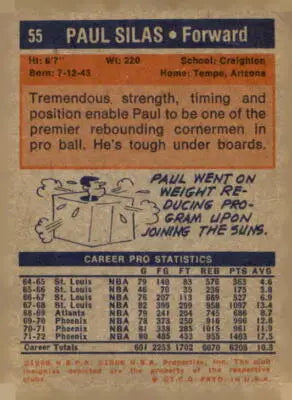 Vintage Paul Silas basketball card back from 1972-73 Topps #55 featuring classic Silas basketball card design