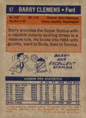 Vintage basketball card back of Barry Clemens from 1972-73 Topps sports trading card