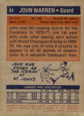 Vintage John Warren sports trading card from 1972-73 Topps series