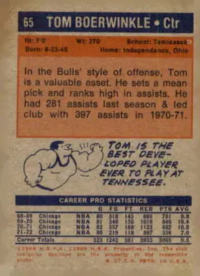 Vintage basketball card back featuring Tom Boerwinkle from the 1972-73 Topps sports trading card collection