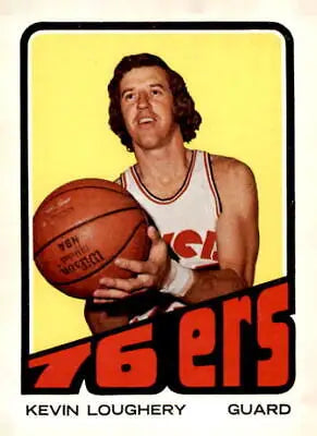 Kevin Loughery basketball card from 1972-73 Topps EX-MT for Loughery sports trading