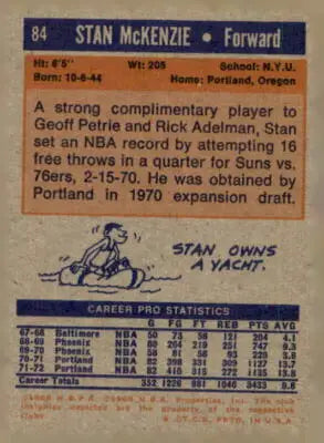 Stan McKenzie basketball trading card from 1972-73 Topps #84 with detailed trading card features