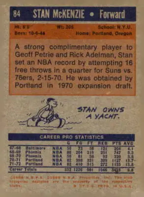 Vintage basketball card back featuring Stan McKenzie Portland Trail Blazers Portland Trail