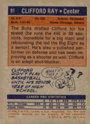 1972-73 Topps Clifford Ray basketball trading card from the sports trading card collection