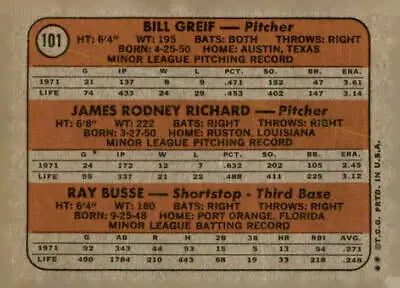 Baseball card back featuring player statistics for 1972 Topps Astros Rookie Stars