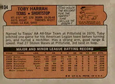 Vintage baseball card back of 1972 Topps #104 Toby Harrah, Texas Rangers trading card